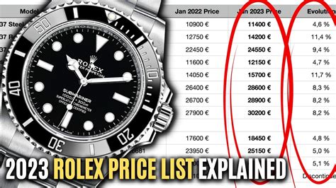 rolex models by price|rolex catalog with prices.